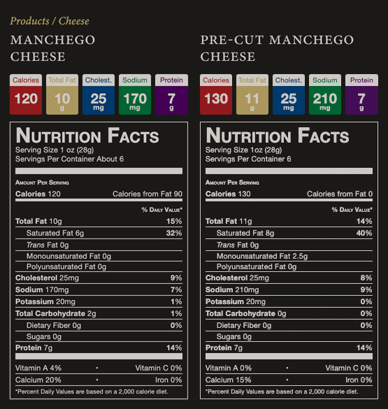 Manchego Cheese Boar's Head